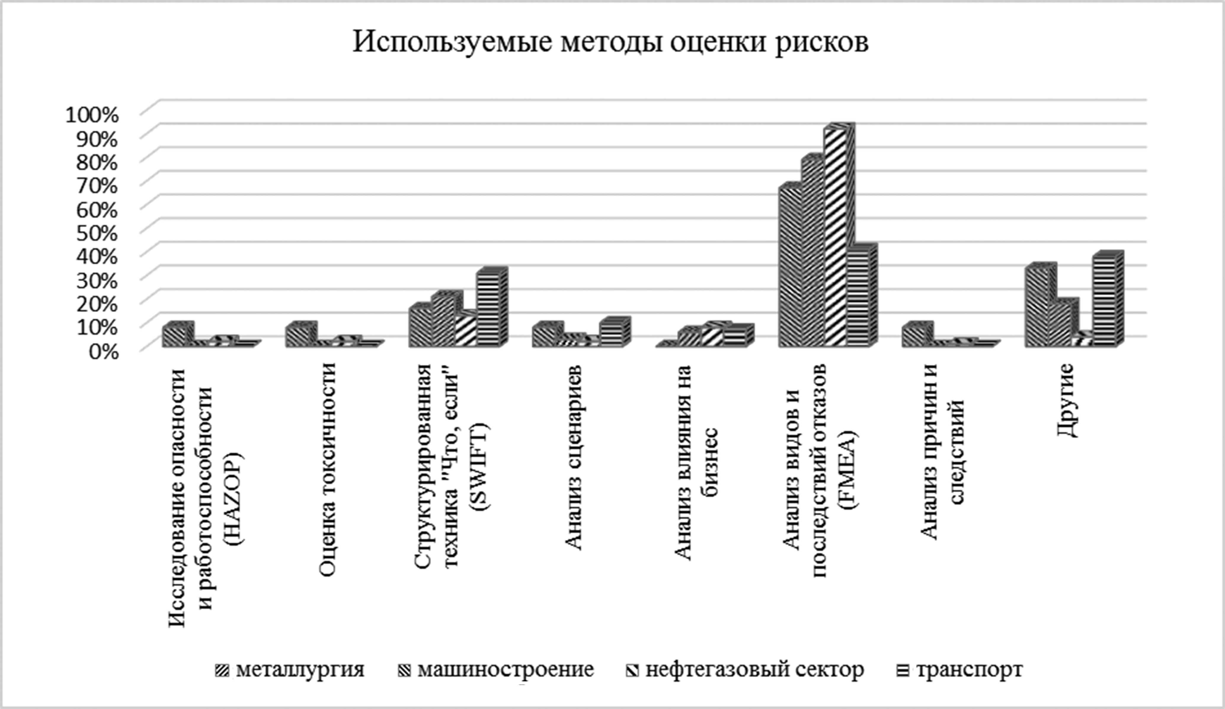 Изображение на обложке