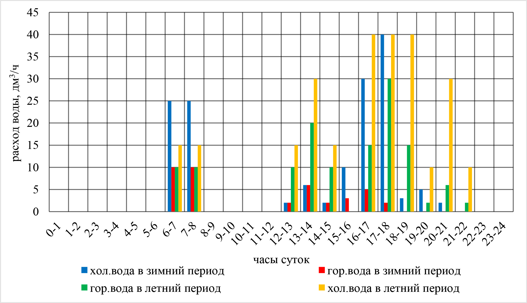 Изображение на обложке