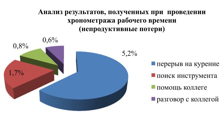 Изображение на обложке