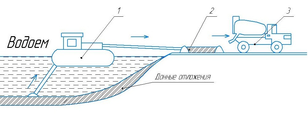 Изображение на обложке