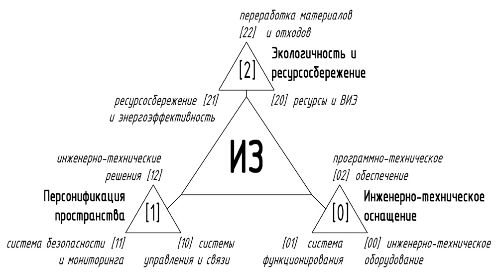 Изображение на обложке