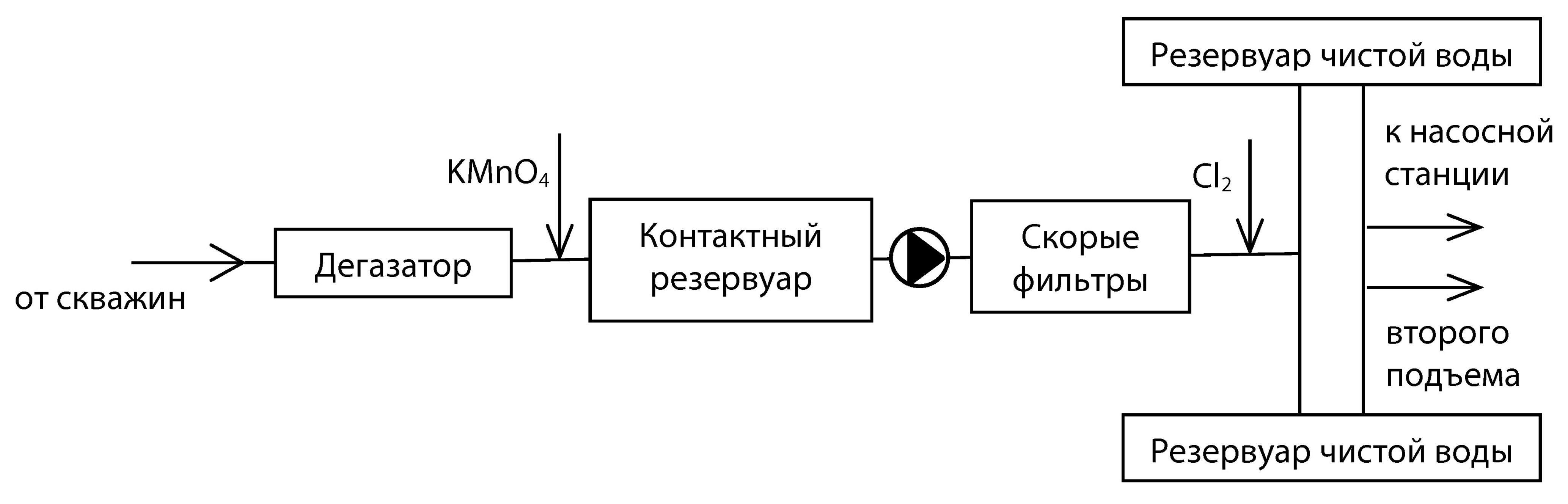 Изображение на обложке