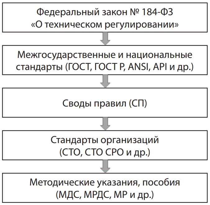 Изображение на обложке