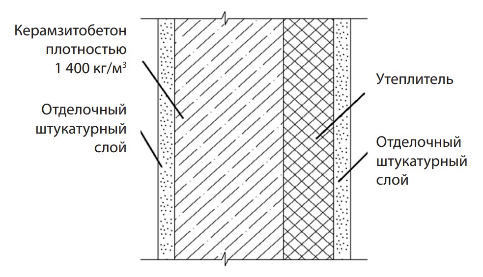 Изображение на обложке