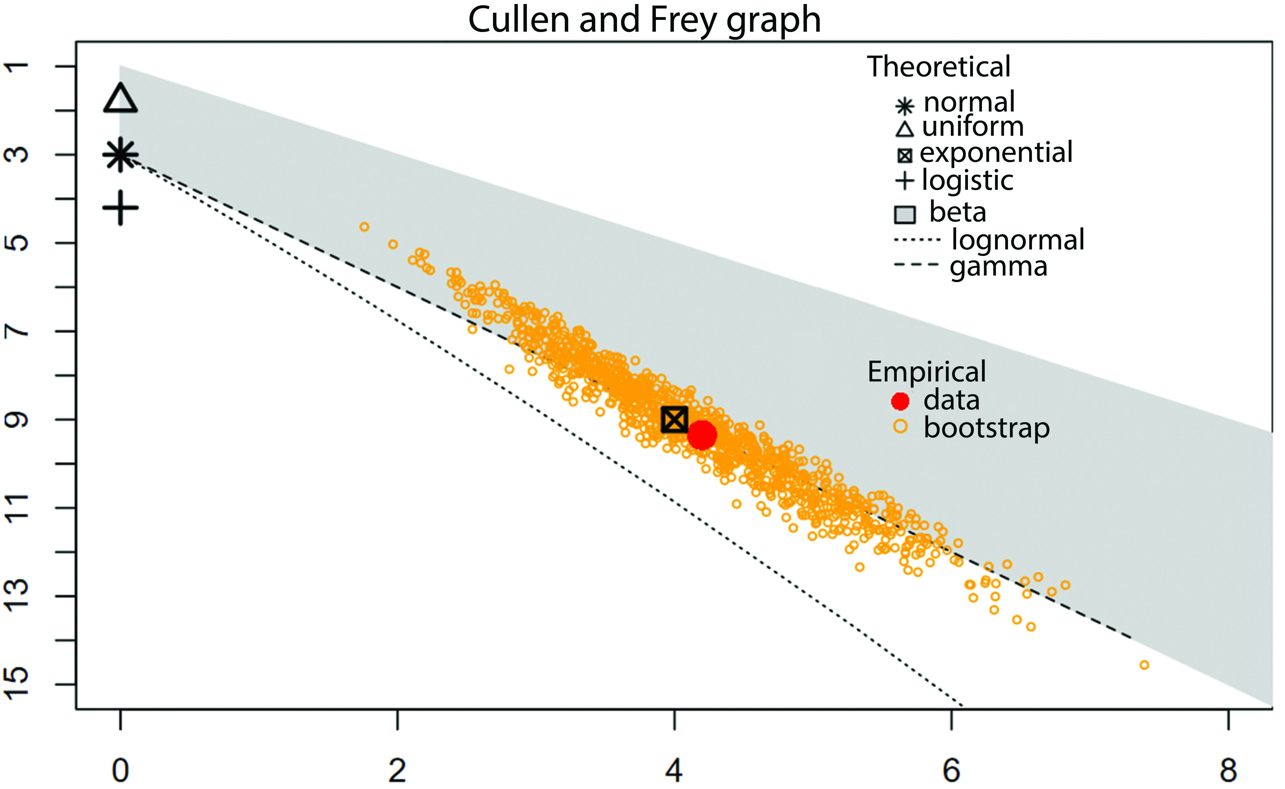 Изображение на обложке