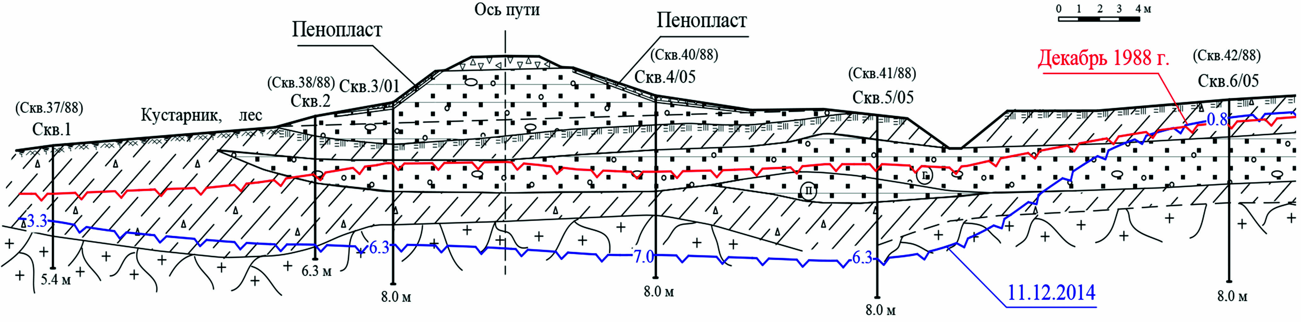 Изображение на обложке