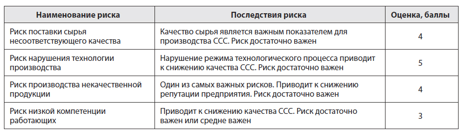 Изображение на обложке