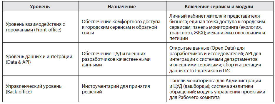 Изображение на обложке