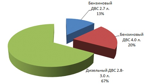 Изображение на обложке