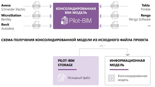 Изображение на обложке