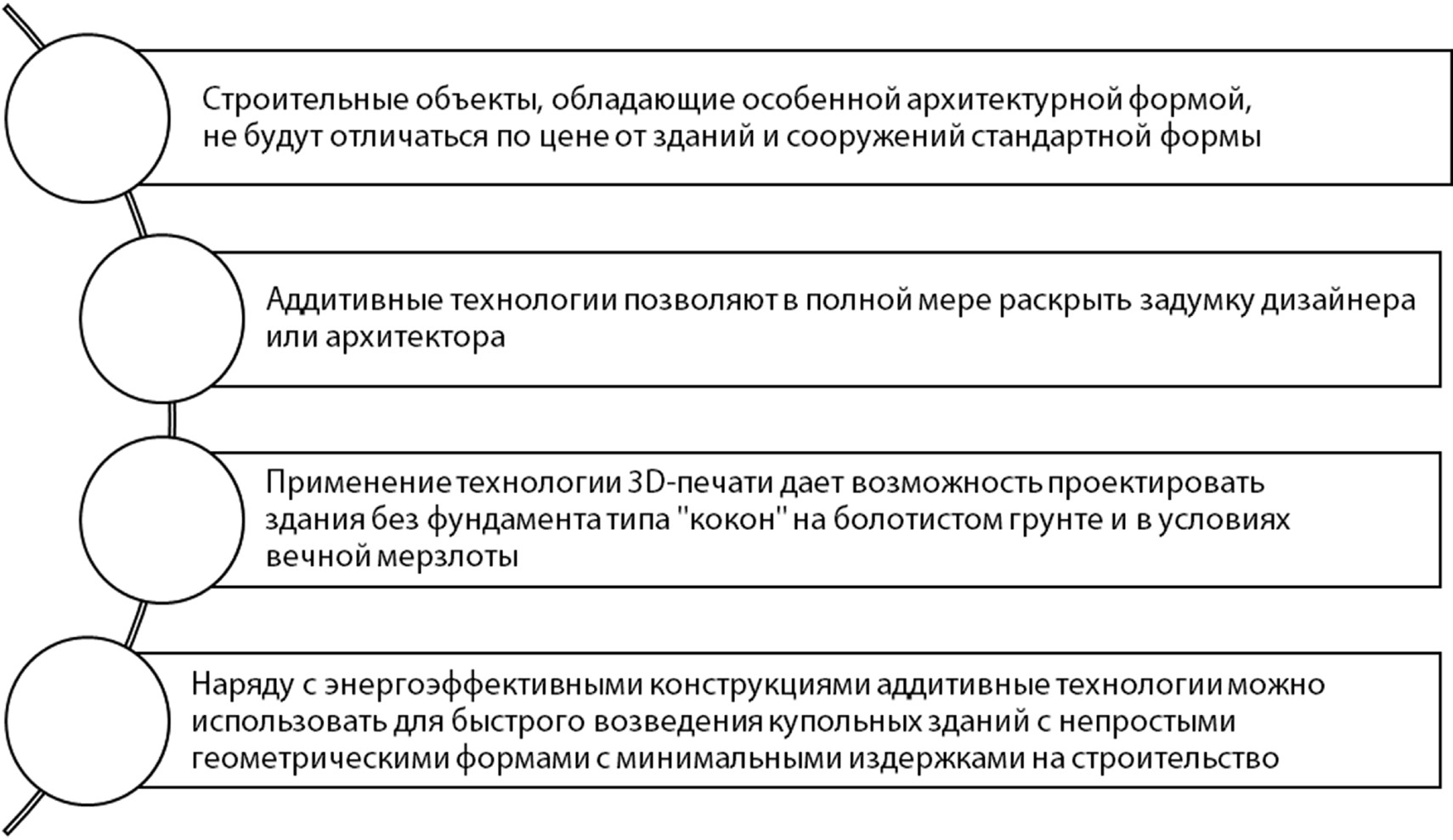 Изображение на обложке