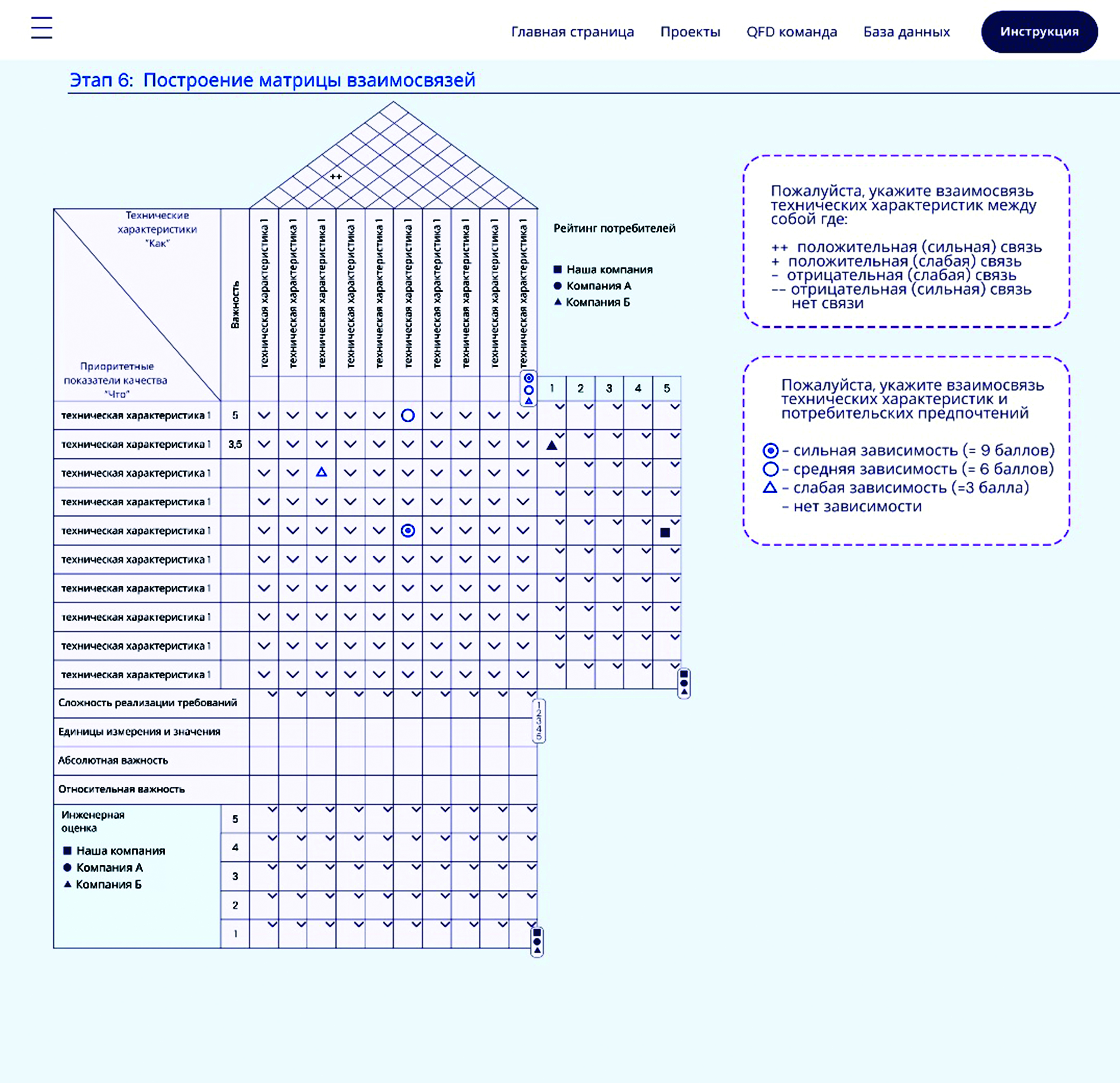 "Relationship matrix construction" page