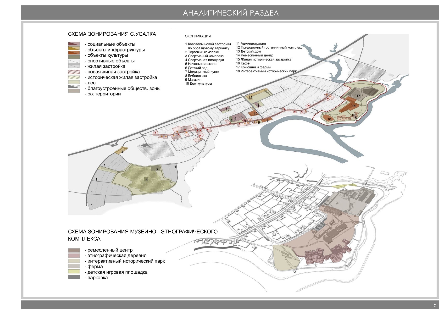 Схема зонирования села (сверху) и музейно-этнографического комплекса